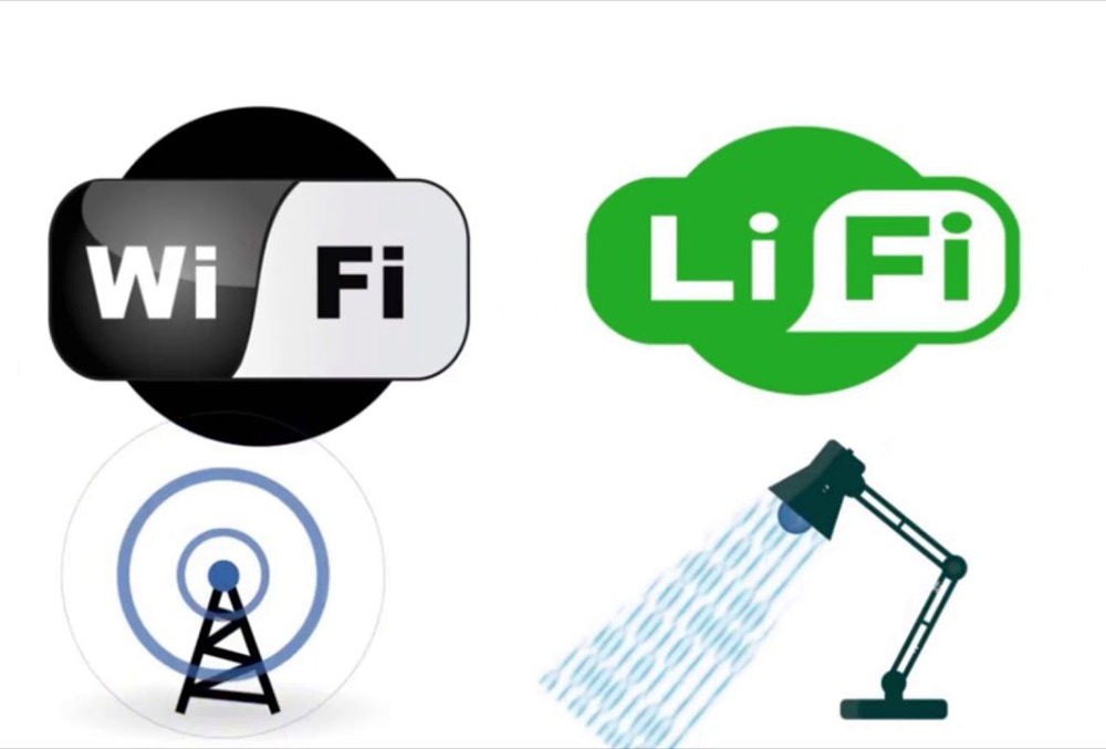 Lifi VS Wifi