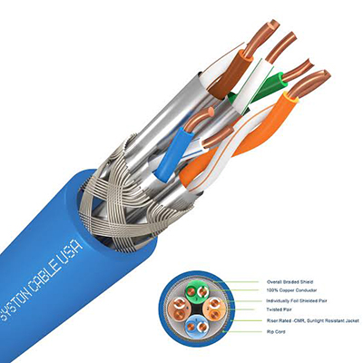 Cat6 vs Cat8